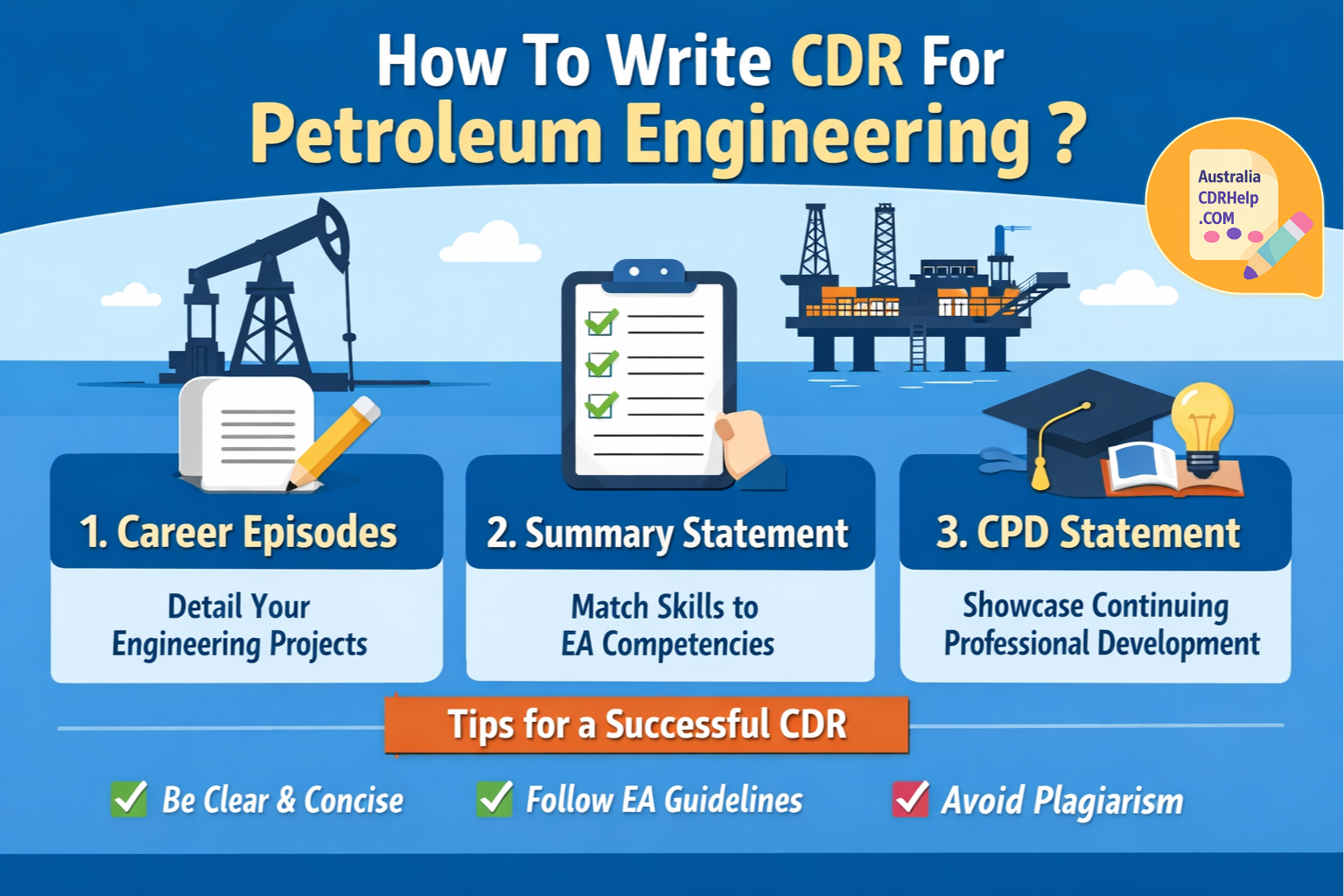 How To Write CDR For Petroleum Engineering?
